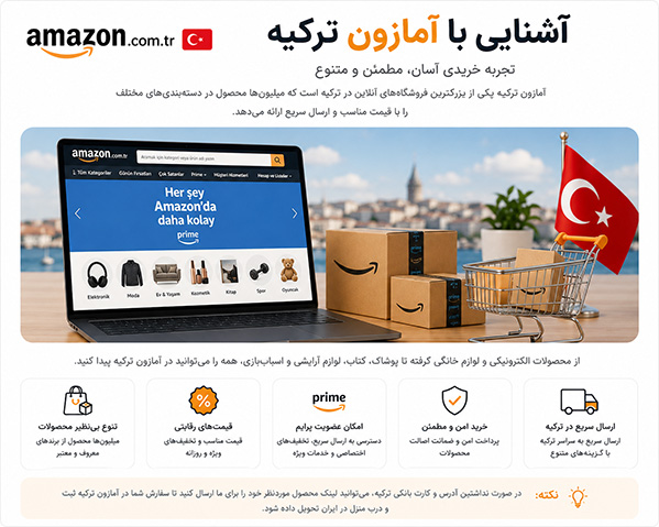 آشنایی با آمازون ترکیه؛ خرید آسان از Amazon.com.tr